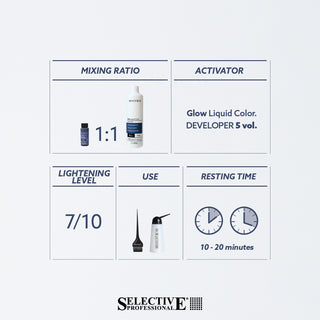 Väteperoxid | GLOW | 1000ml