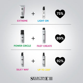 Now Light On - Lätt Finish styling hårolja | frisskontroll & glans | index 2 av 6