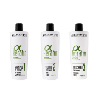 Brazilian blowout minskar friss