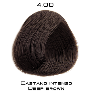 Permanent Färg - Nummer 1-4 | Colorevo | 100 ml
