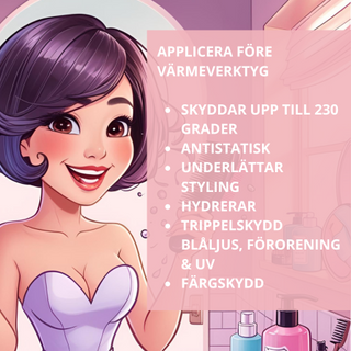 Now Up To 230° - Värmeskydd