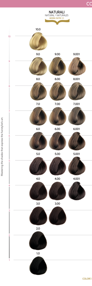 Colorevo Beyond Permanent Hårfärg – Grundfärger 100ml